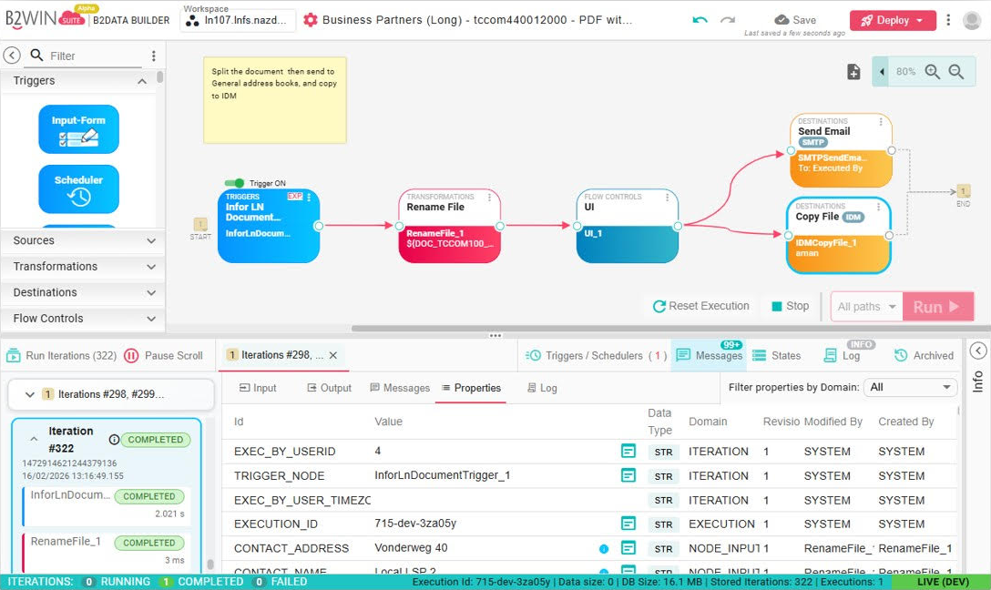 B2Win Suite platform interface